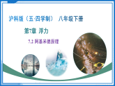 9.3阿基米德原理（課件）-2024-2025學(xué)年八年級(jí)物理下冊(cè)（滬科版2024)