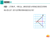 9.2 軸對稱（第2課時）（同步課件）-2024-2025學(xué)年七年級數(shù)學(xué)下冊（蘇科版2024）