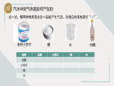 蘇教版科學(xué)六年級(jí)上冊(cè) 3《制作汽水》課件+教案