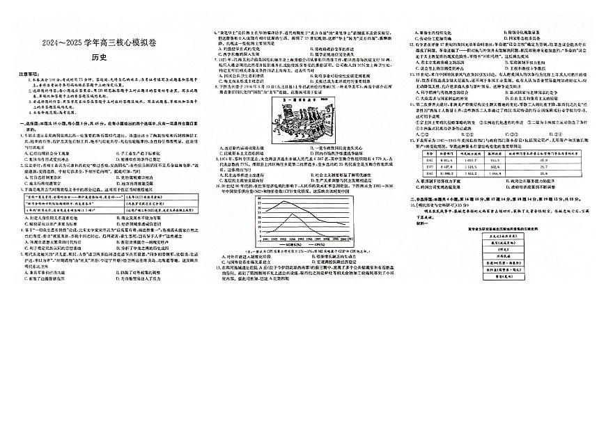 湖北省黄冈市2025届高三下学期核心预测卷历史第1页