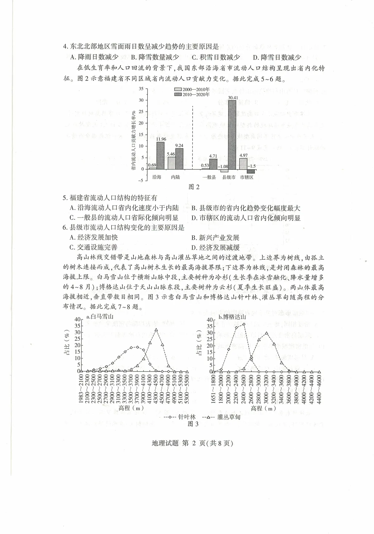 山东省临沂市普通高中学业水平等级考试模拟试题地理第2页