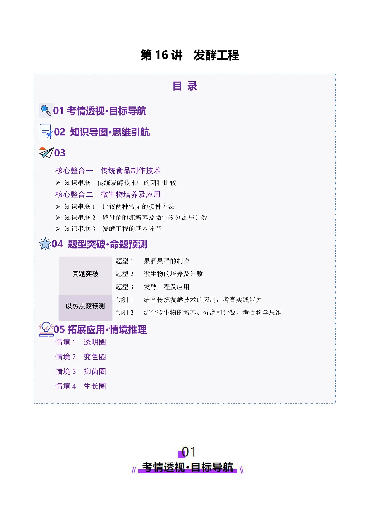 第16讲 发酵工程（讲义）-2025年高考生物二轮复习讲练（新高考通用）（原卷版）第1页