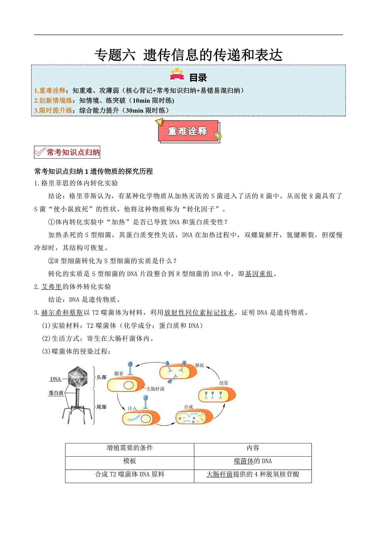 专题06 遗传信息的传递和表达-2025年高考生物 热点 重点 难点 专练（上海专用）（解析版）第1页
