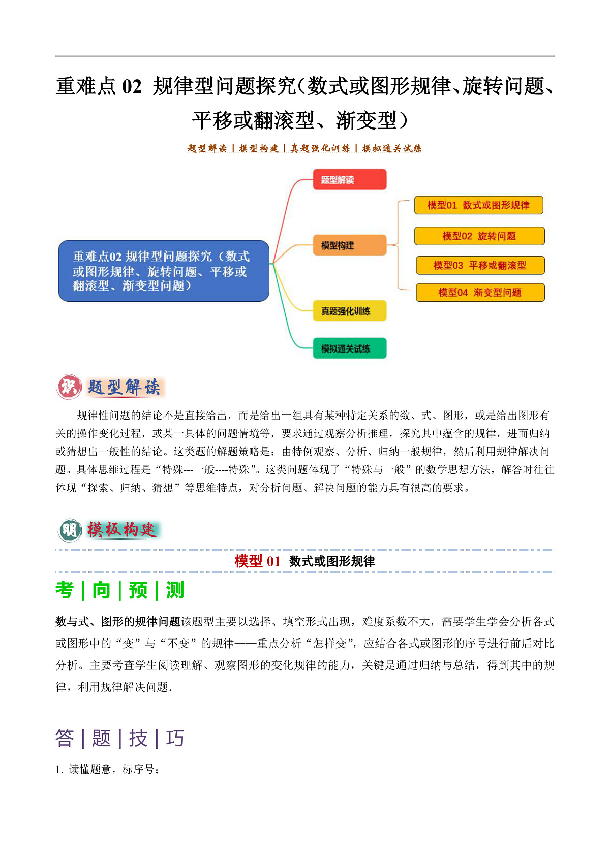 重难点02 规律型问题探究（数式或图形规律，旋转型，平移或翻滚型，渐变型）-2025年中考数学答题技巧与模板构建（全国通用）（原卷版）第1页