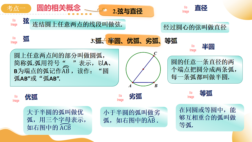 第27讲 圆的基本性质（课件）-2025年中考数学一轮复习讲练（全国通用）第7页