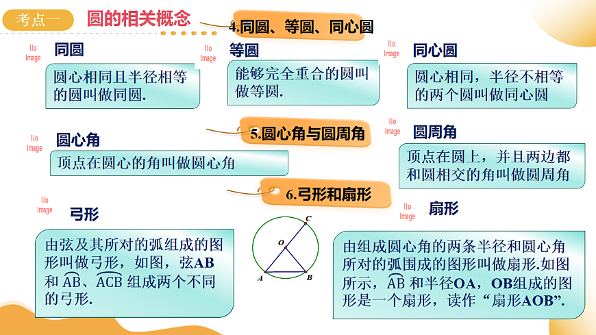 第27讲 圆的基本性质（课件）-2025年中考数学一轮复习讲练（全国通用）第8页