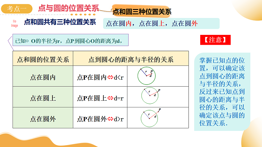 第28讲 与圆有关的位置关系（课件））-2025年中考数学一轮复习讲练（全国通用）第6页