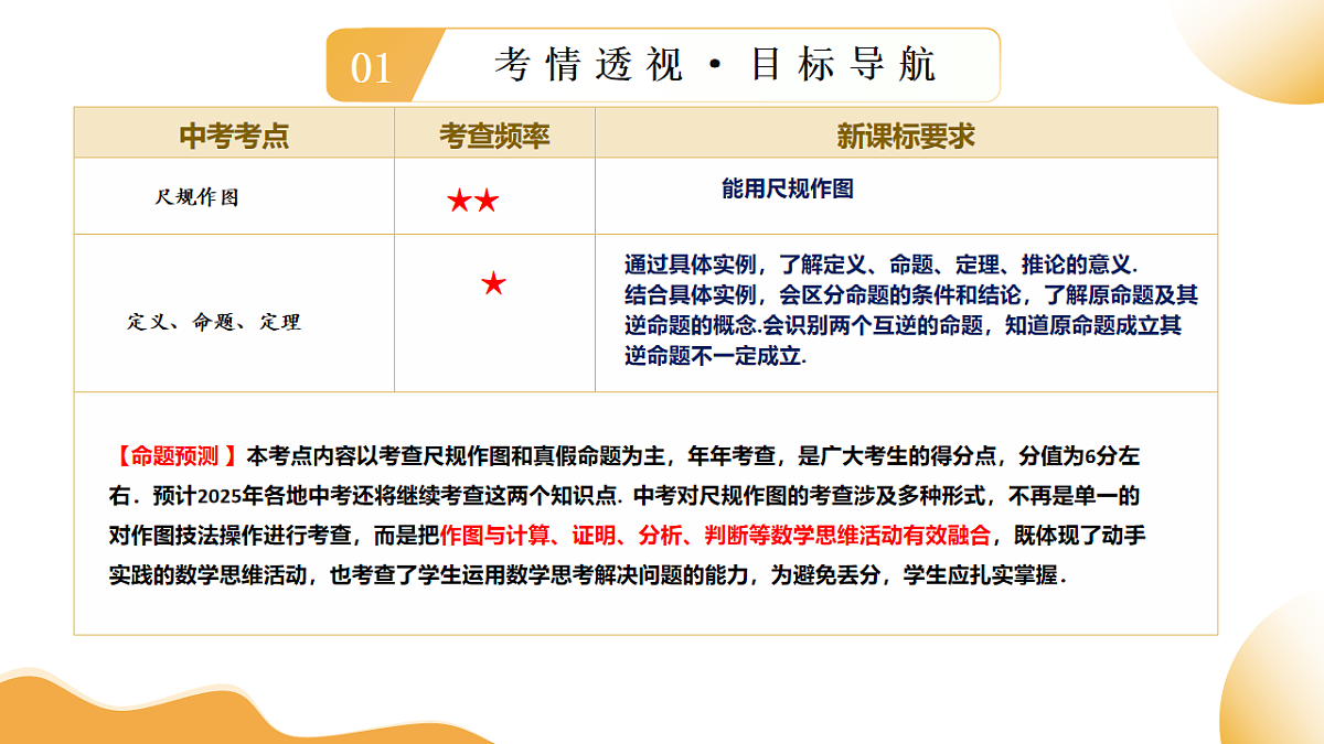 第30讲 尺规作图与定义、命题、定理（课件））-2025年中考数学一轮复习讲练（全国通用）第3页