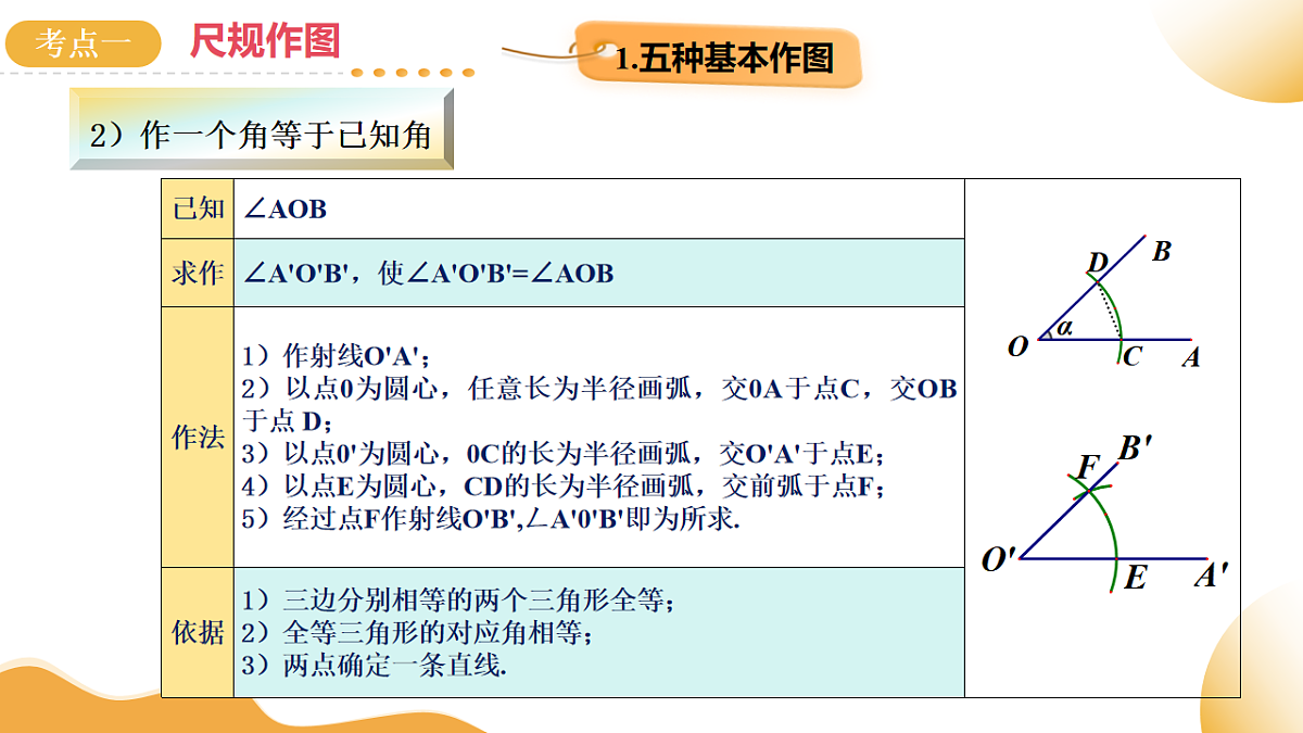 第30讲 尺规作图与定义、命题、定理（课件））-2025年中考数学一轮复习讲练（全国通用）第7页