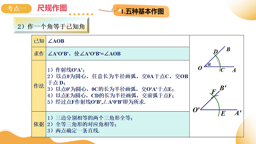 第30讲 尺规作图与定义、命题、定理（课件））-2025年中考数学一轮复习讲练（全国通用）第7页