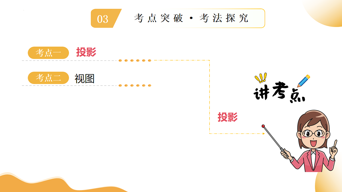 第31讲 投影与视图（课件））-2025年中考数学一轮复习讲练（全国通用）第5页