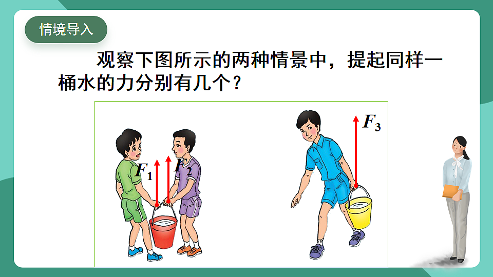 北师大版（2024）物理八年级下册7.4 《同一直线上二力的合成》课件第2页