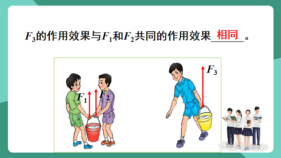 北师大版（2024）物理八年级下册7.4 《同一直线上二力的合成》课件第3页