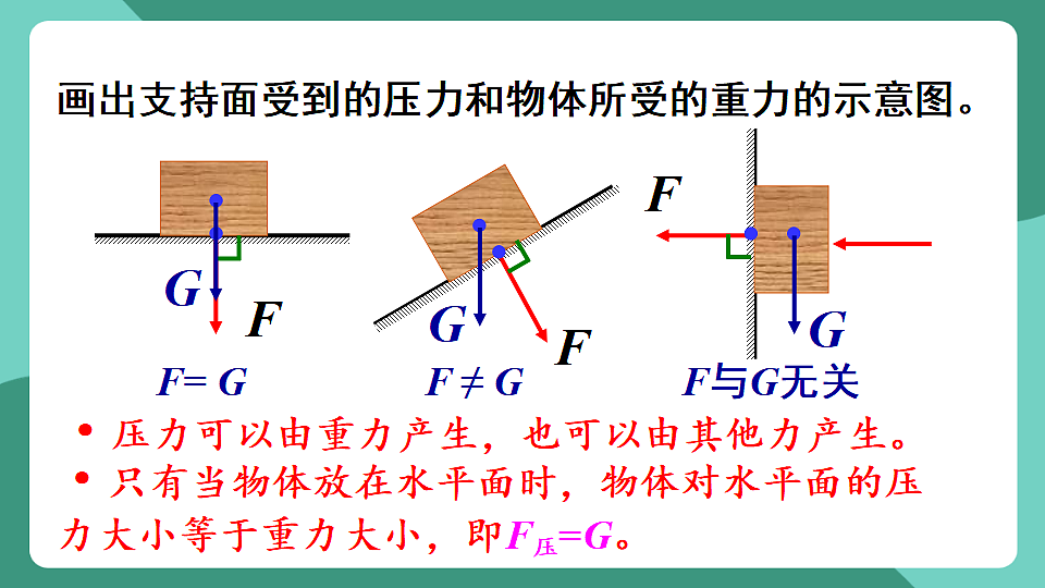 北师大版（2024）物理八年级下册8.1《 压强》课件第8页