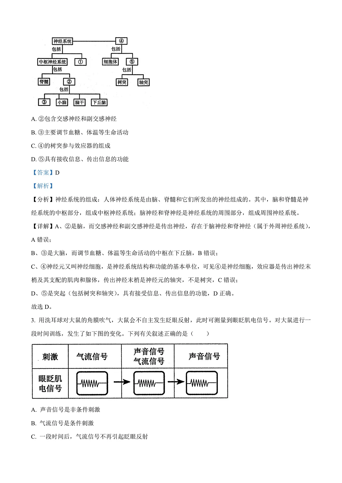 河南省郑州市2024-2025学年高二上期期末考试生物试题 Word版含解析第2页