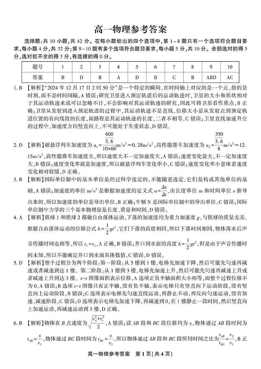 物理答案·2025年1月高一上期末联考第1页