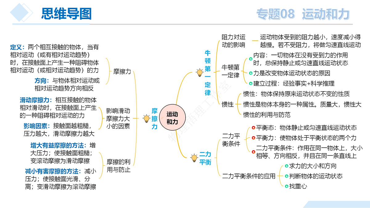 中考物理总复习专题08 运动和力（课件）-2024年物理中考一轮复习资料第8页