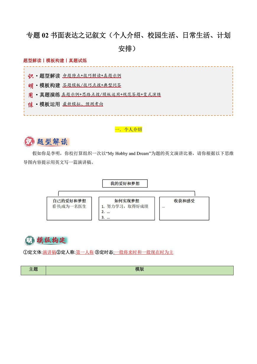 专题02 书面表达之记叙文（个人介绍、校园生活、日常生活、计划安排）-2025年中考英语答题技巧与模板构建（全国通用）（解析版）第1页