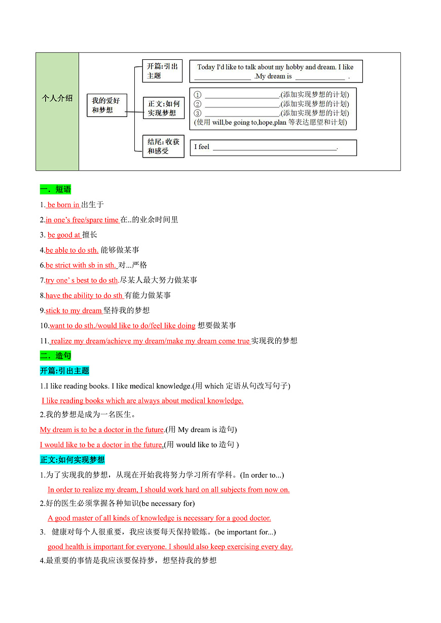 专题02 书面表达之记叙文（个人介绍、校园生活、日常生活、计划安排）-2025年中考英语答题技巧与模板构建（全国通用）（解析版）第2页