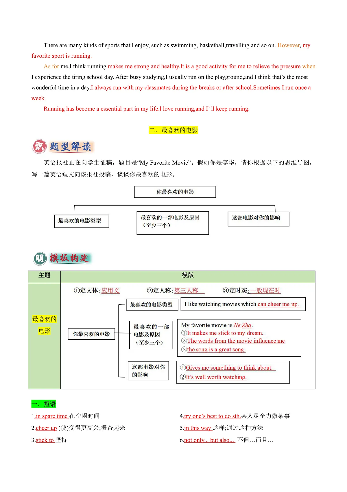 专题04 书面表达之记叙文（体育运动、最喜欢的电影、阅读、科技改变生活）-2025年中考英语答题技巧与模板构建（全国通用）（解析版）第3页