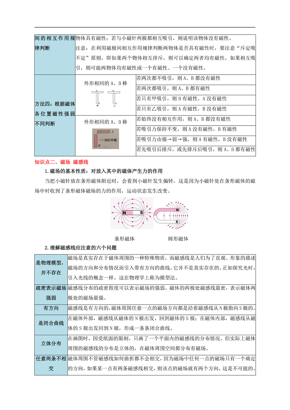 易错点19 无形的力——磁的相互作用（5陷阱点3题型）-备战2025年中考物理考试易错题（全国通用）（解析版）第2页