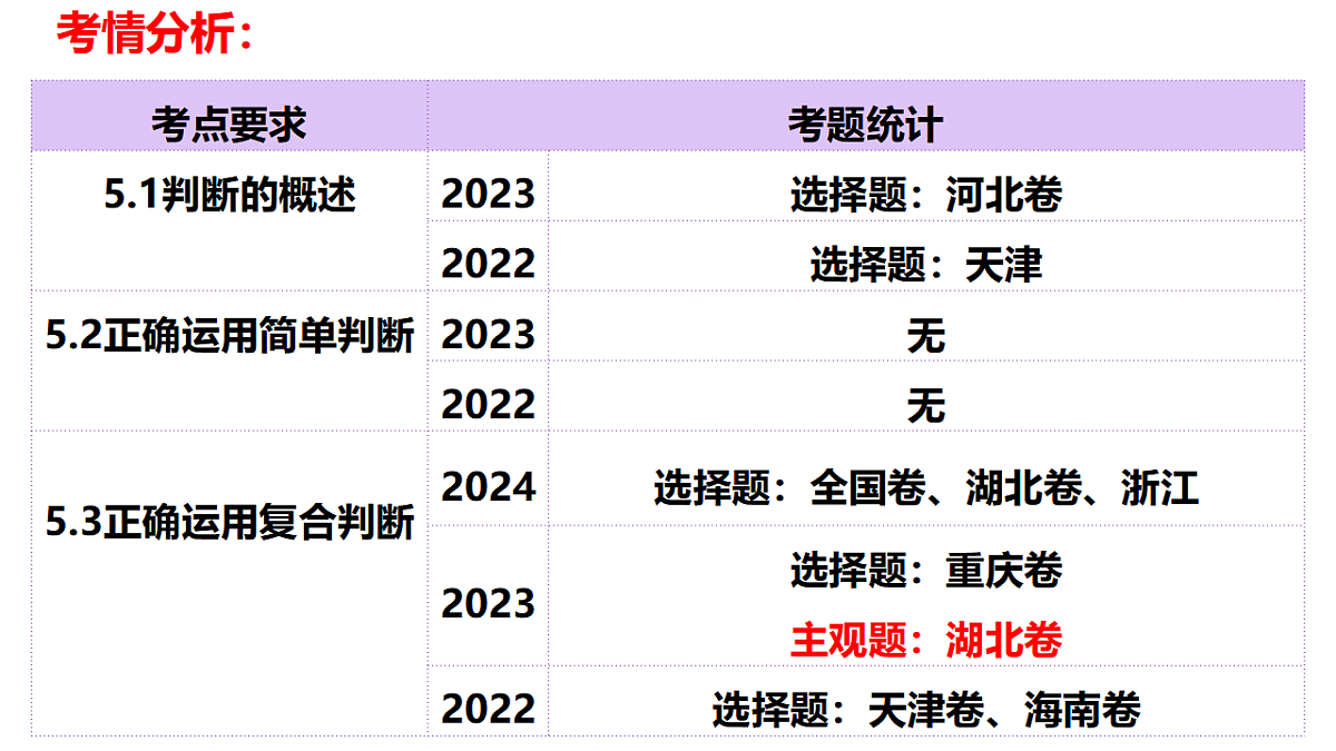 16768330第3页