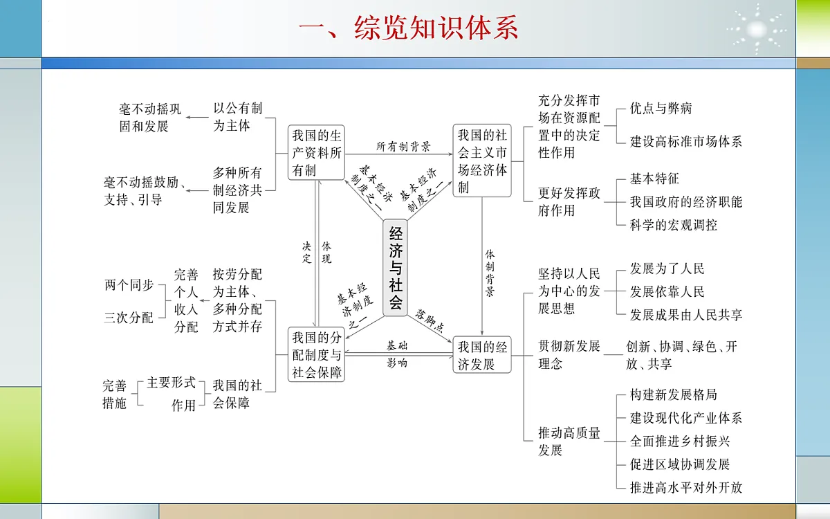 16768331第4页