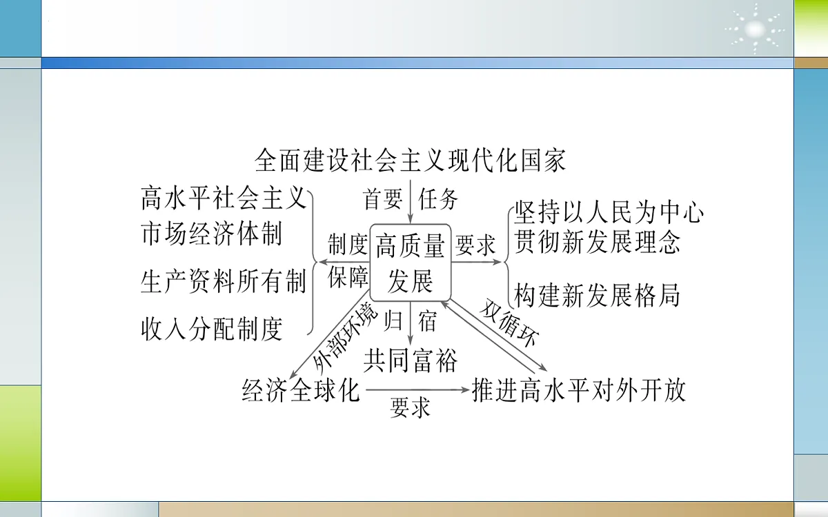 16768331第5页