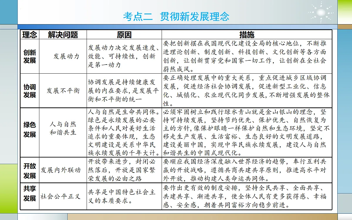16768331第7页