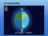 2024-2025學(xué)年湘美版美術(shù)一年級下冊5.2《白天黑夜》課件+素材