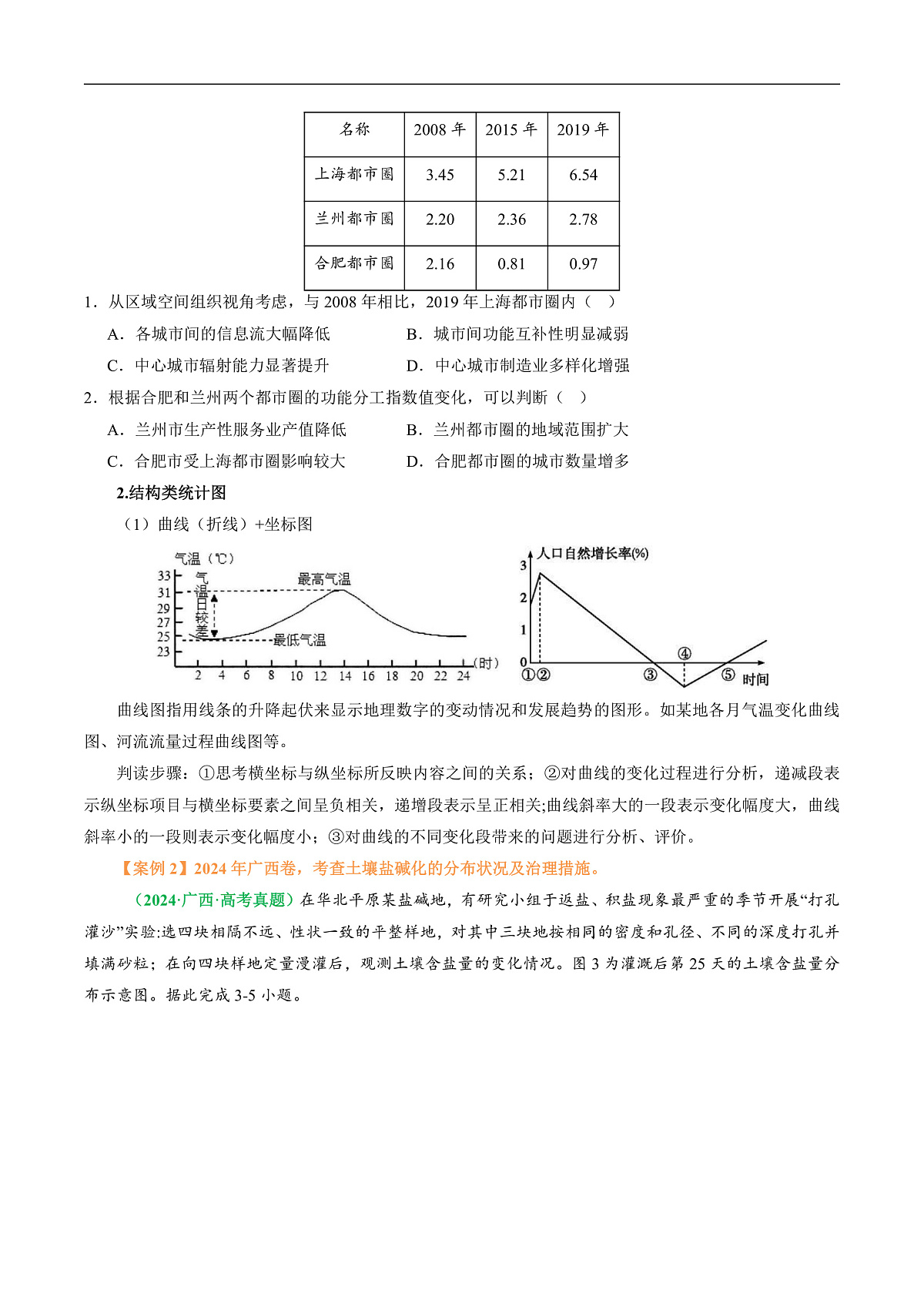 专题09  “统计图表型”选择题答题技巧（原卷版）第3页