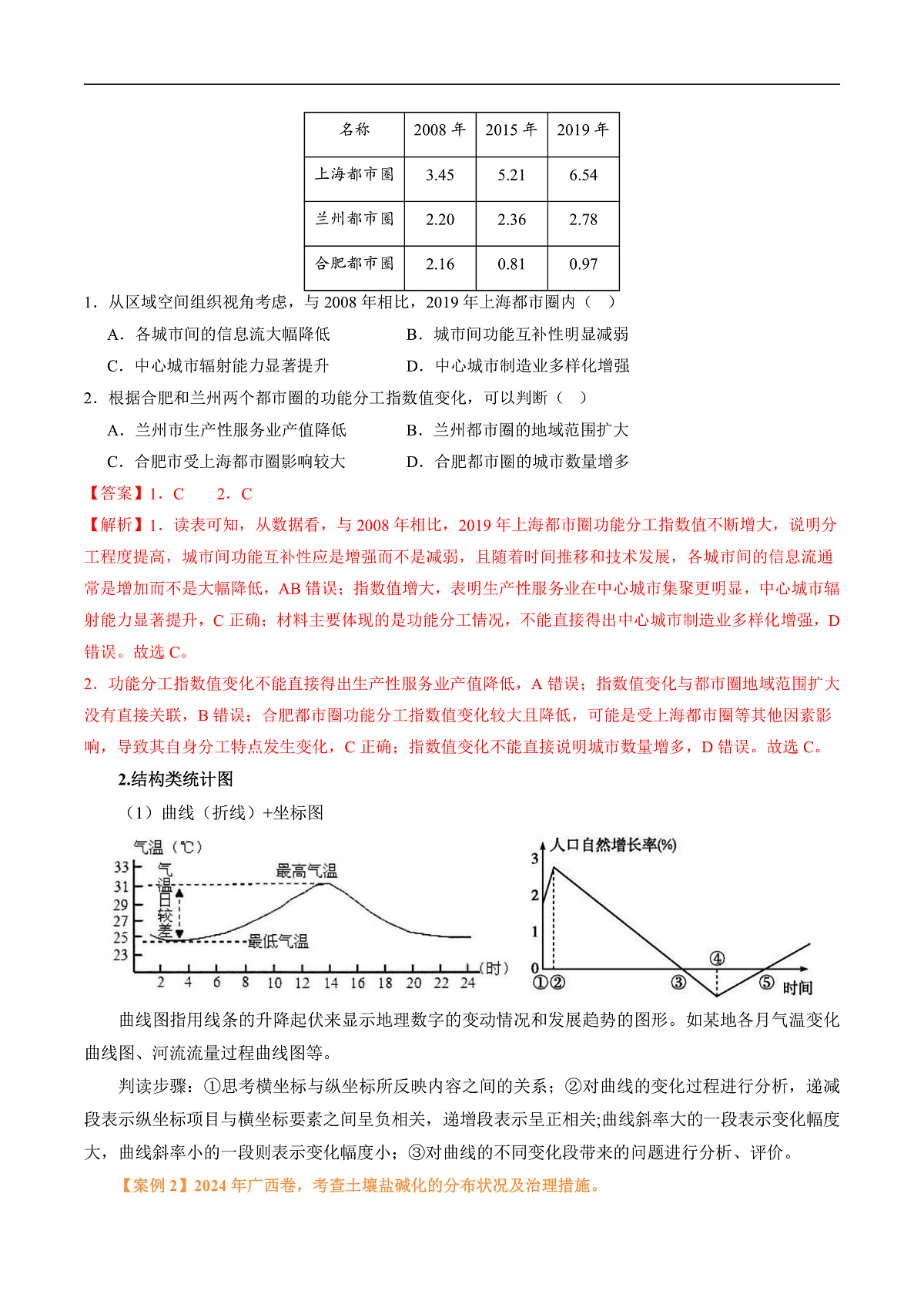 专题09  “统计图表型”选择题答题技巧（解析版）第3页