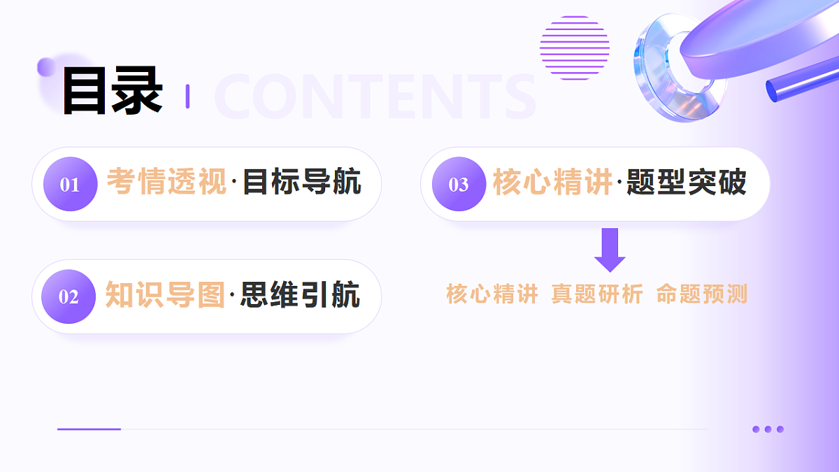 专题09 电场 带电粒子在电场中的运动（课件）-高考物理二轮复习讲练测（新高考通用）第2页
