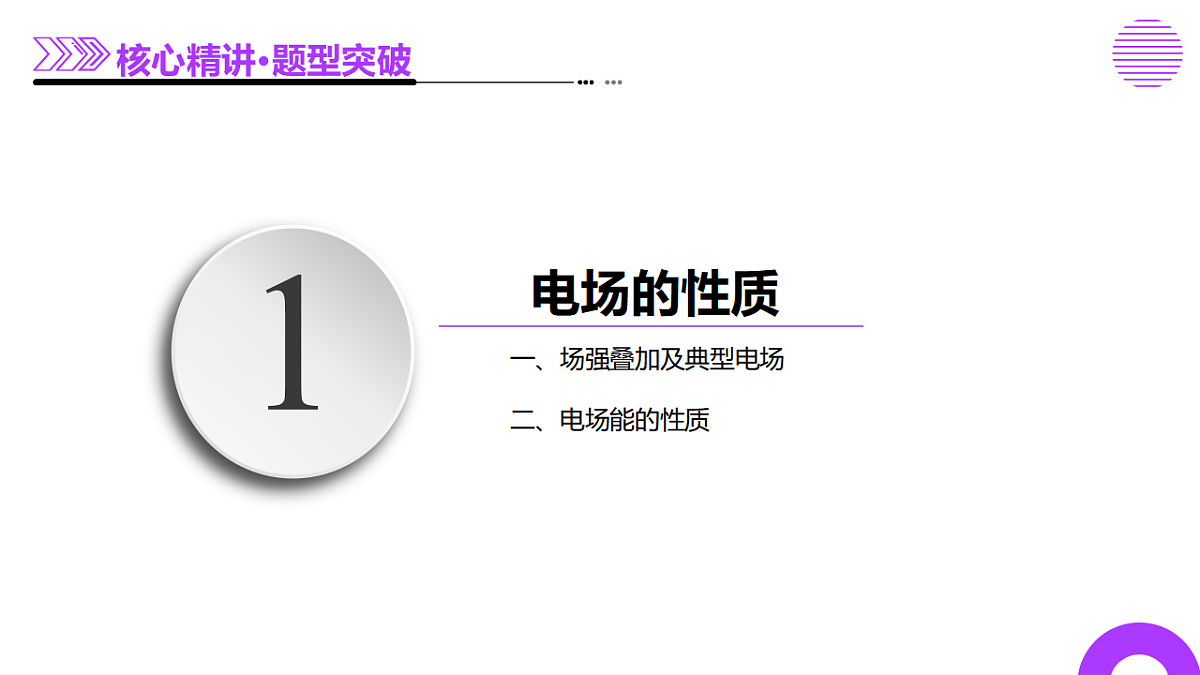专题09 电场 带电粒子在电场中的运动（课件）-高考物理二轮复习讲练测（新高考通用）第6页