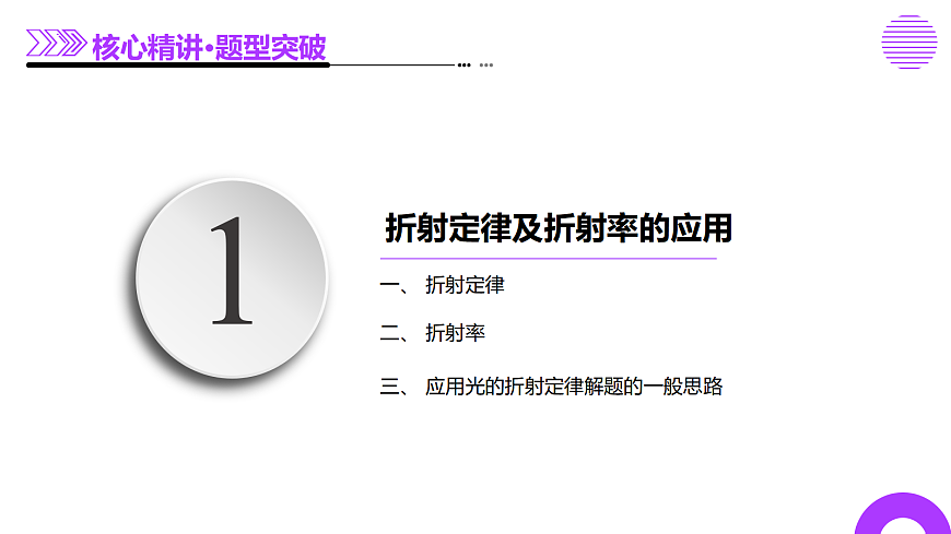 专题16 光学 电磁波（课件）-高考物理二轮复习讲练测（新高考通用）第6页