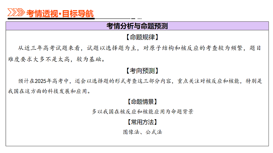 专题18 近代物理（课件）-高考物理二轮复习讲练测（新高考通用）第4页