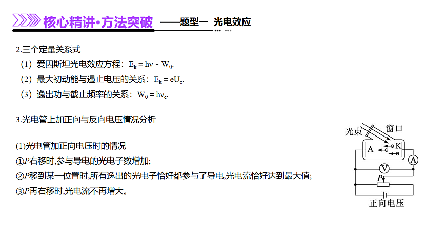 专题18 近代物理（课件）-高考物理二轮复习讲练测（新高考通用）第8页