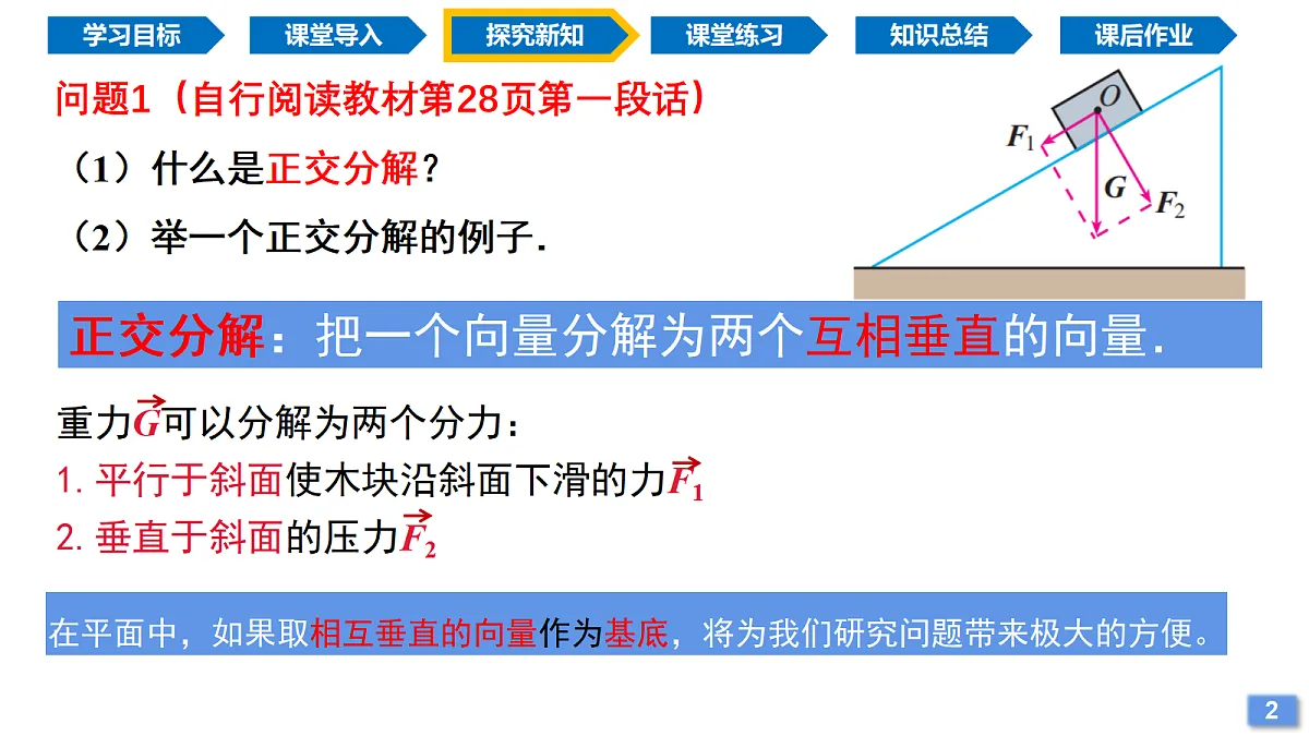 6.3.2 平面向量的正交分解及及坐标表示（同步课件）-2024-2025学年高一数学（人教A版2019必修第二册）第4页