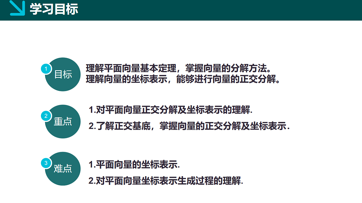 1.4.1 向量分解及坐标表示（同步课件）-2024-2025学年高一下学期数学（湘教版2019必修第二册）第2页