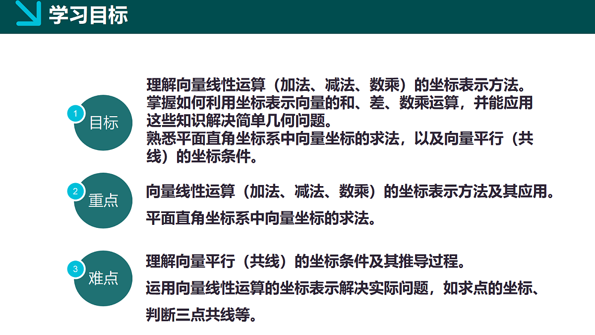 1.4.2 向量线性运算的坐标表示（同步课件）-2024-2025学年高一下学期数学（湘教版2019必修第二册）第2页