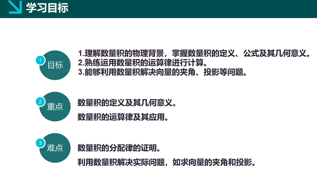 1.5.1数量积的定义及计算（同步课件）-2024-2025学年高一下学期数学（湘教版2019必修第二册）第2页