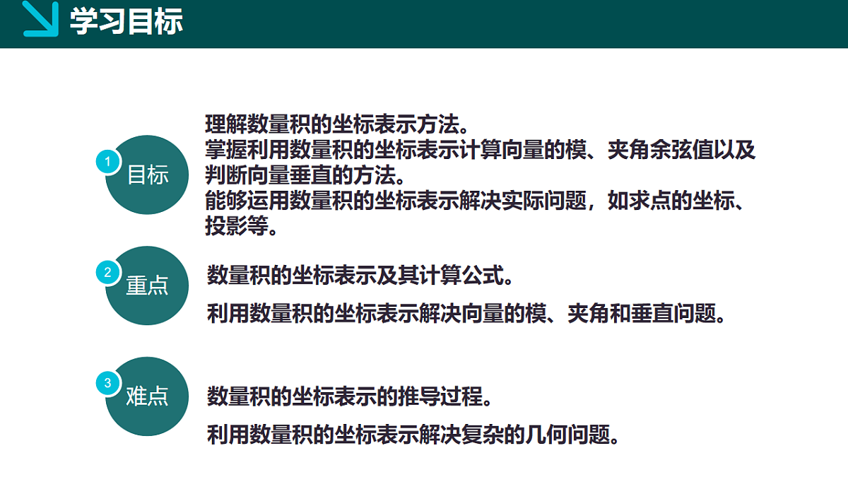 1.5.2数量积的坐标表示及其计算（同步课件）-2024-2025学年高一下学期数学（湘教版2019必修第二册）第2页