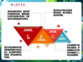 【核心素養(yǎng)優(yōu)質(zhì)課】冀少版生物七年級下冊 3.2.2血液循環(huán)的途徑和功能（課件+同步教案+導(dǎo)學(xué)案+分層作業(yè)）