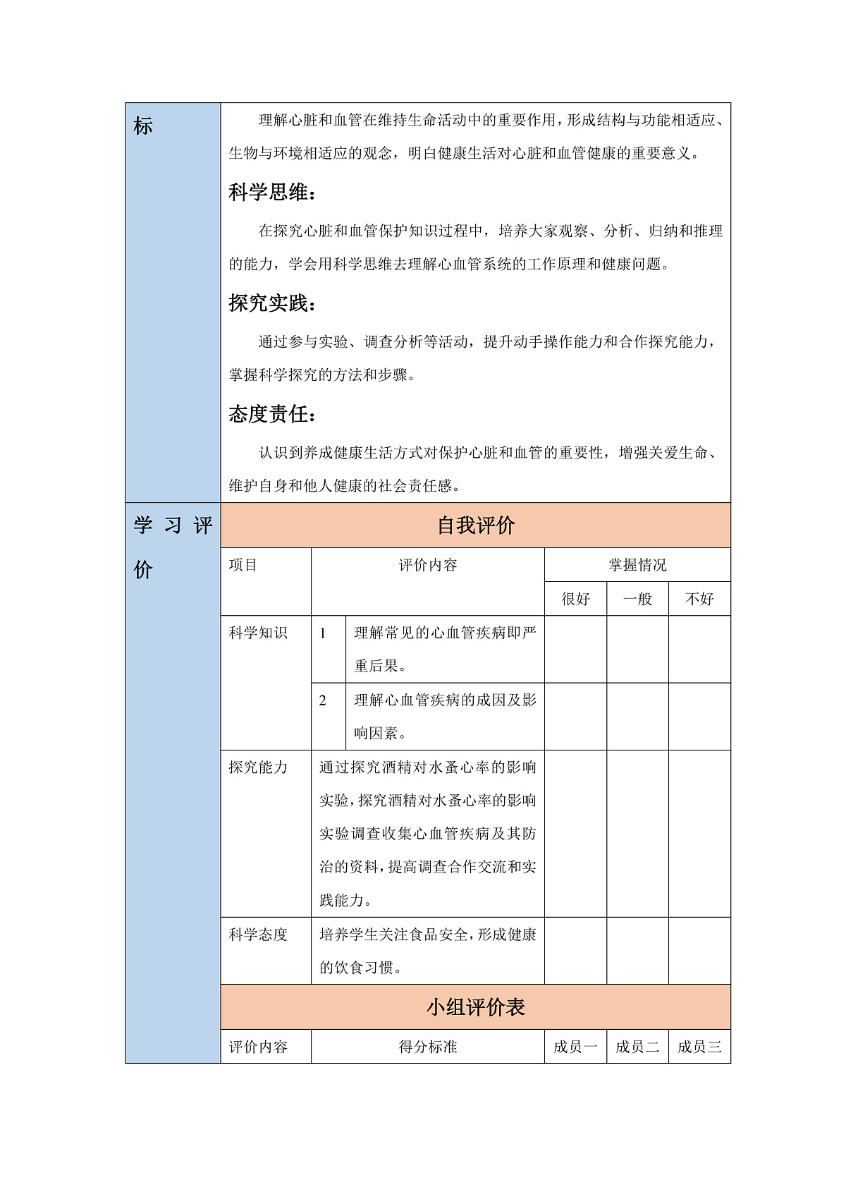 【核心素养】冀少版（新教材）生物七下3.2.3心脏和血管的保护 教学设计第2页