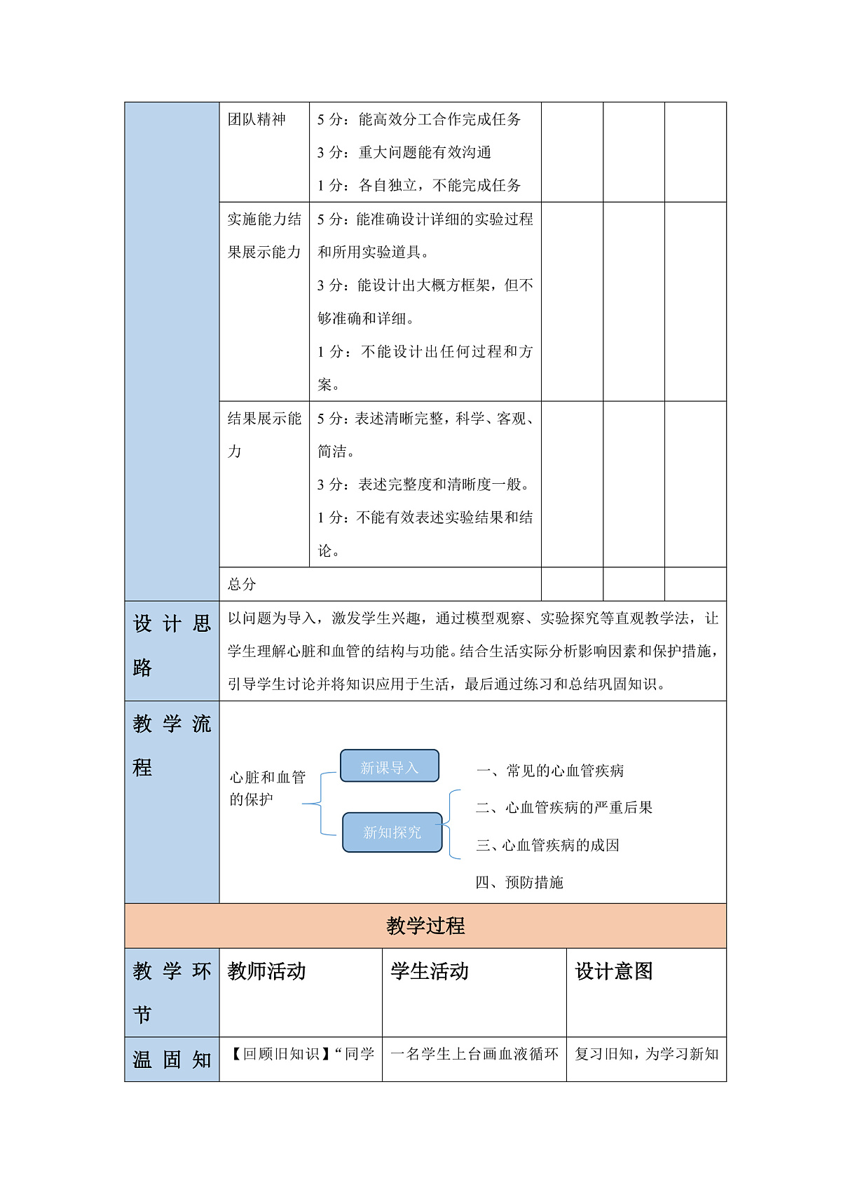 【核心素养】冀少版（新教材）生物七下3.2.3心脏和血管的保护 教学设计第3页