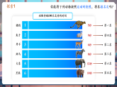 【核心素養(yǎng)優(yōu)質(zhì)課】教科版科學(xué)三年級下冊1.5 比較相同距離內(nèi)運動的快慢（教學(xué)課件+同步教案含反思）