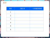 【核心素養(yǎng)優(yōu)質(zhì)課】教科版科學(xué)三年級(jí)下冊(cè)1.6 比較相同時(shí)間內(nèi)運(yùn)動(dòng)的快慢（教學(xué)課件+同步教案含反思）