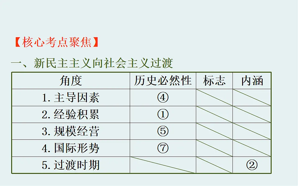 16773636第3页