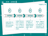 教科版（2024）一年级下册科学2.3 给蜗牛建个家 教学课件+教案+视频素材