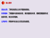 人教统编版高中政治 选择性必修1 1-1《国家是什么》课件